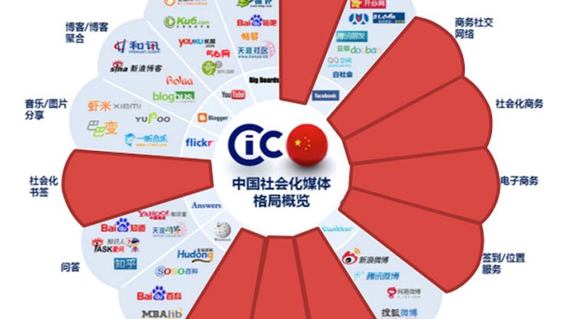 TVC广告片与宣传片：器材选择背后的差异解析